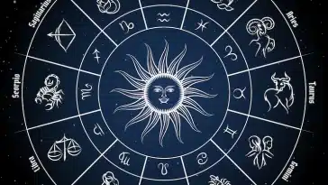 Signos del Zodiaco