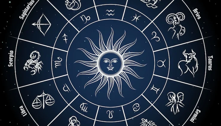 Signos del Zodiaco