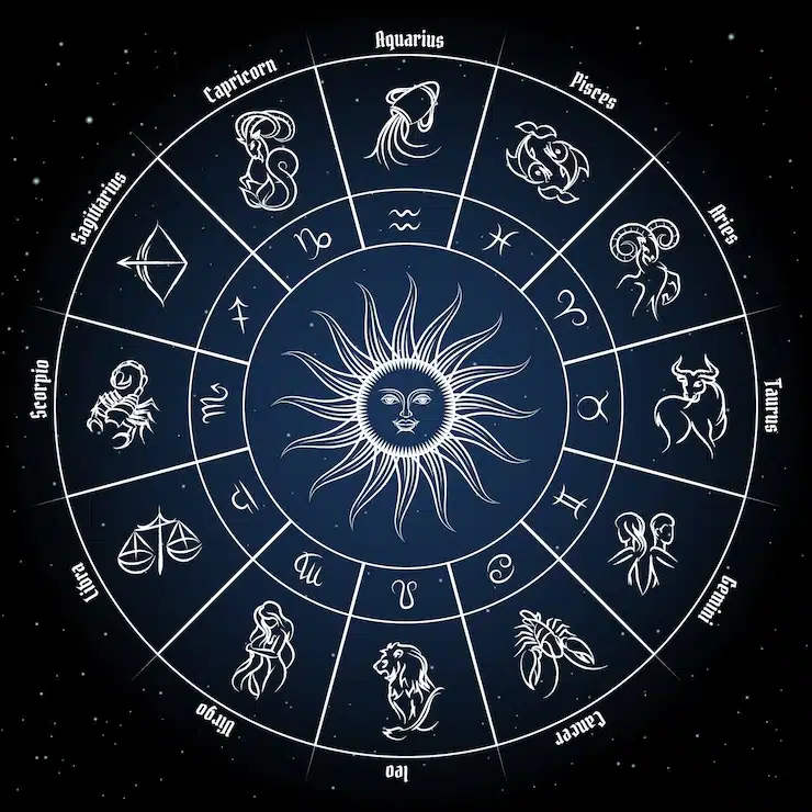 Signos del Zodiaco